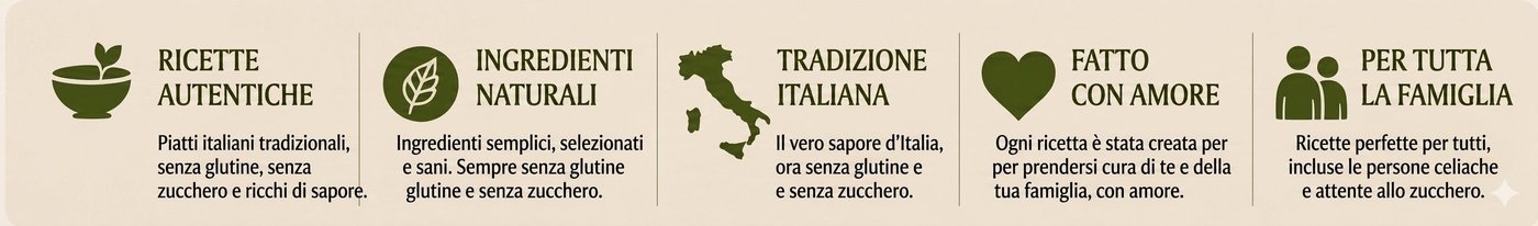 Ricette autentiche, ingredienti naturali, tradizione italiana, fatto con amore, per tutta la famiglia